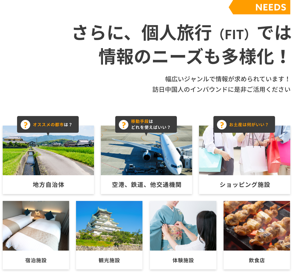 さらに、個人旅行（FIT）では情報のニーズも多様化！